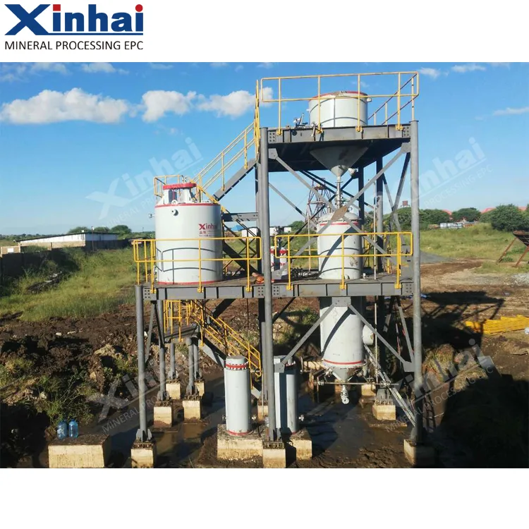 Elution system for gold recovery