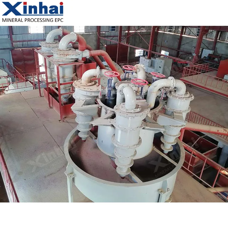 Ore milling basics