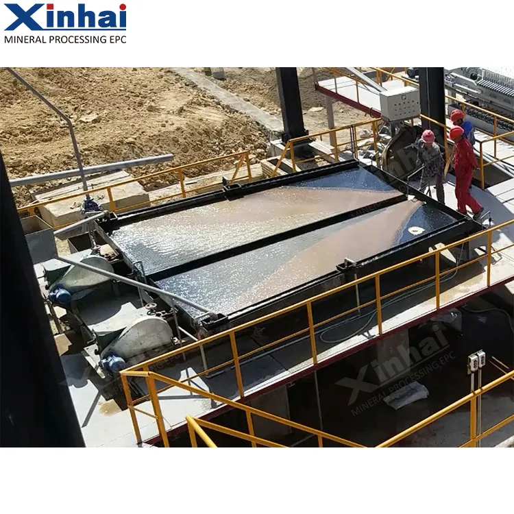 Gold wash plant for sale